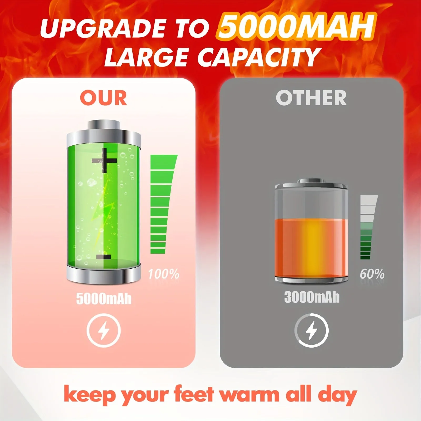 Men'S And Women'S Heated Socks,