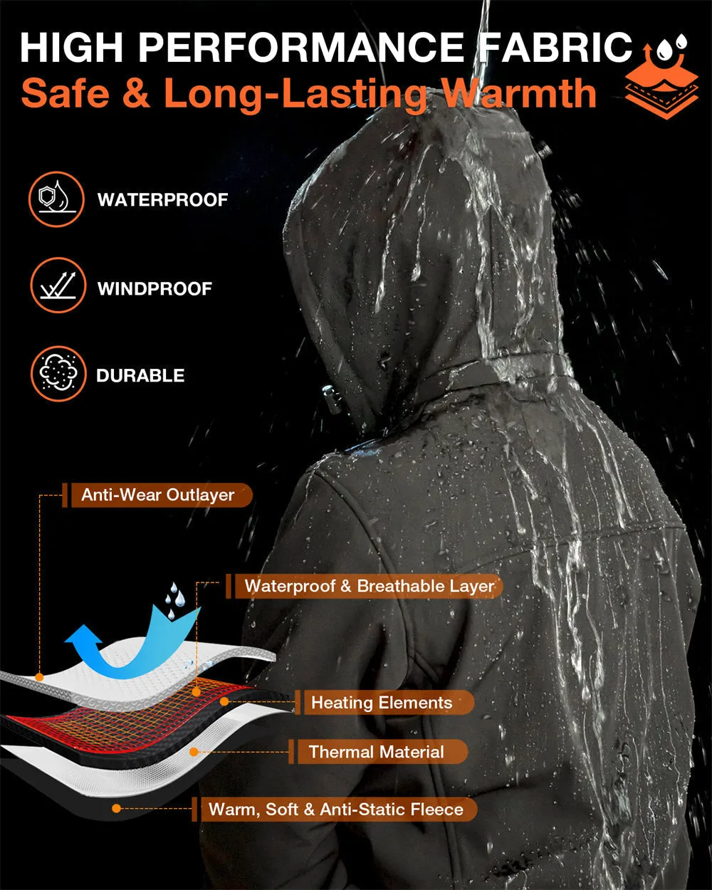 Men's Quilted Heated Jacket – Stay Warm and Stylish This Winter