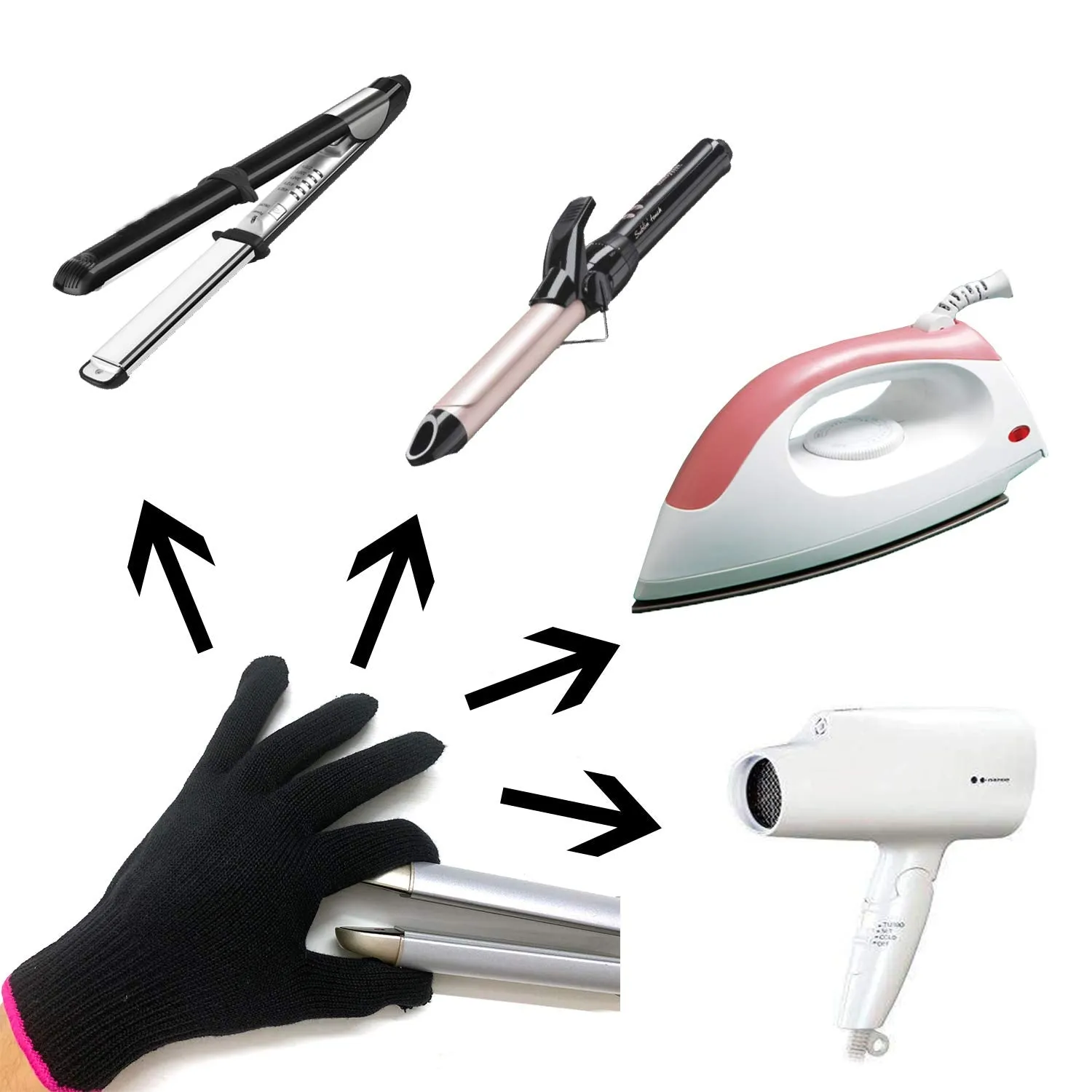 Professional Heat Resistant Glove for Hair Styling Heat Blocking for Curling, Flat Iron and Curling Wand Suitable for Left and Right Hands, 1 Piece, Pink Edge