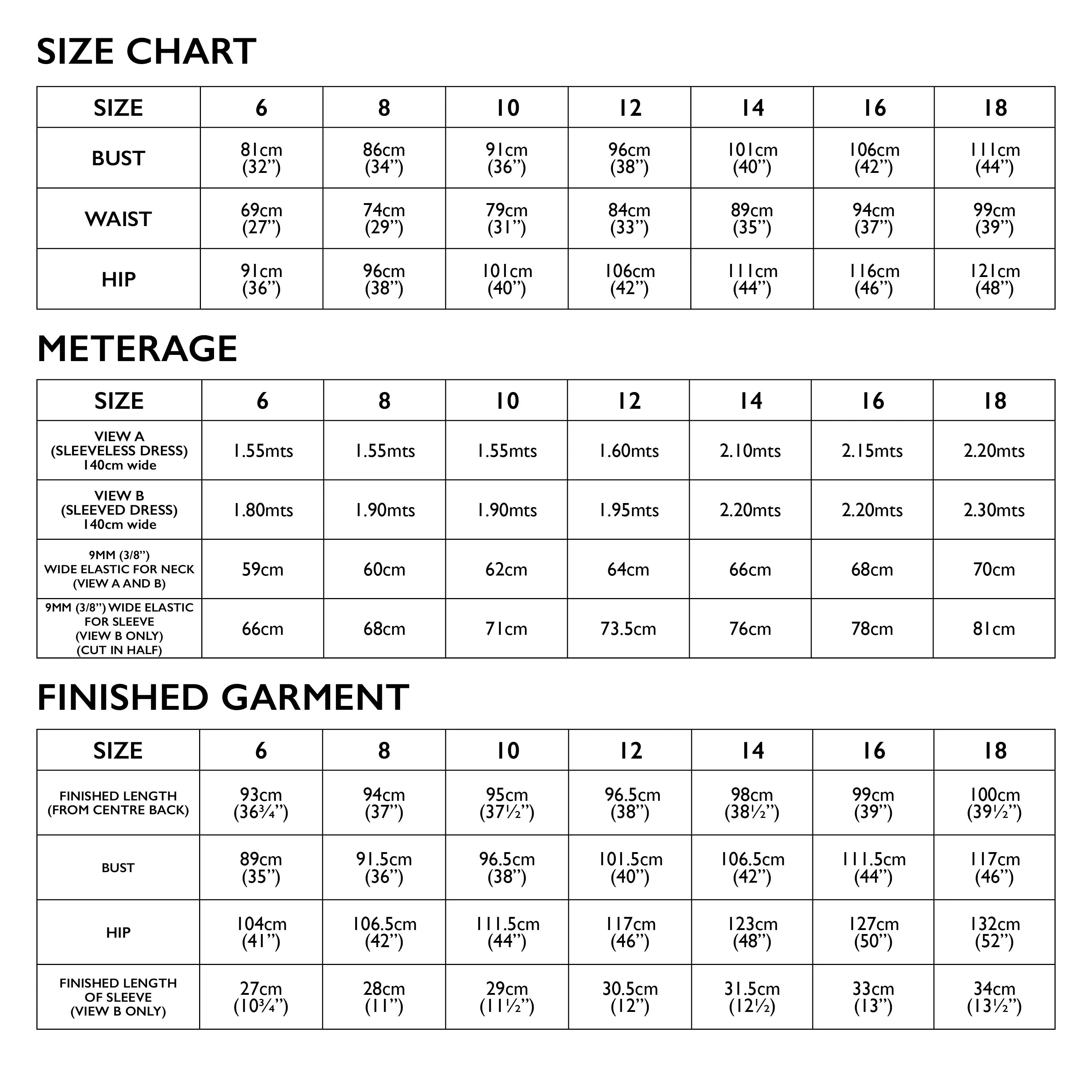 Tessuti Patterns Rae Dress